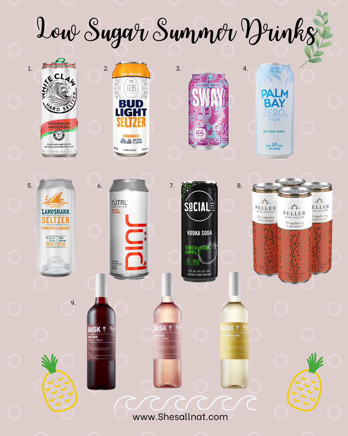 cheapest cooler drinks