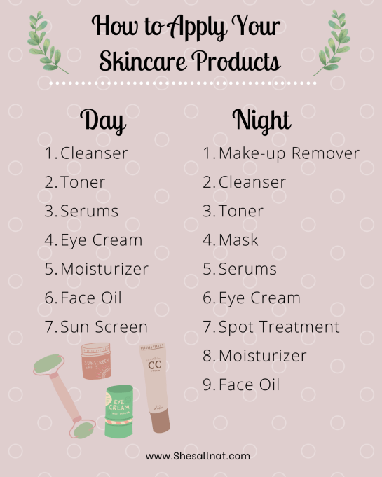Skin Care Routine Order